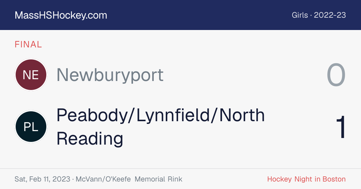Newburyport at Peabody/Lynnfield/North Reading score card