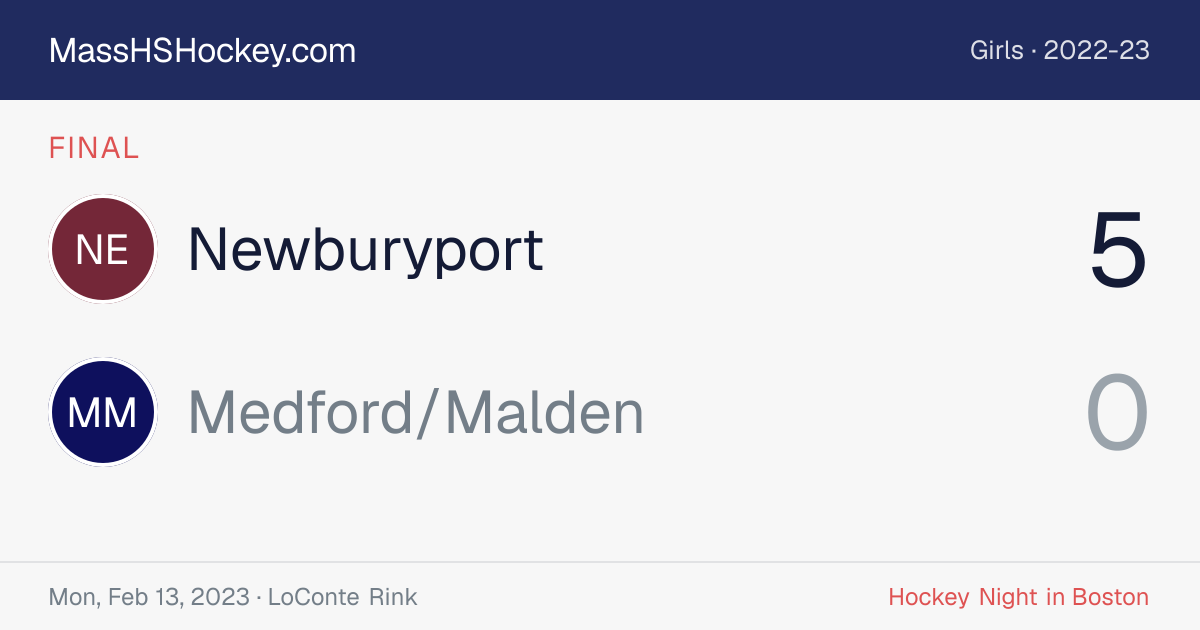 Newburyport at Medford/Malden score card