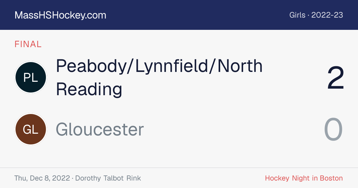Peabody/Lynnfield/North Reading at Gloucester score card
