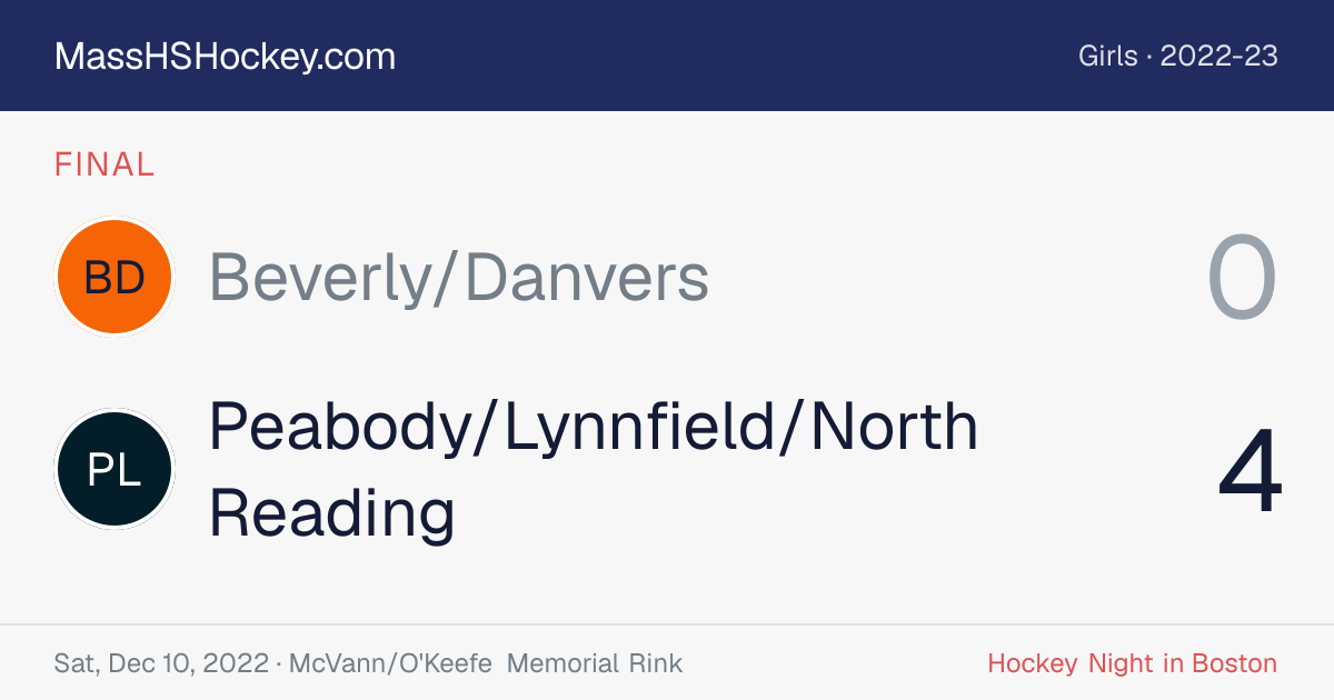 Beverly/Danvers at Peabody/Lynnfield/North Reading score card