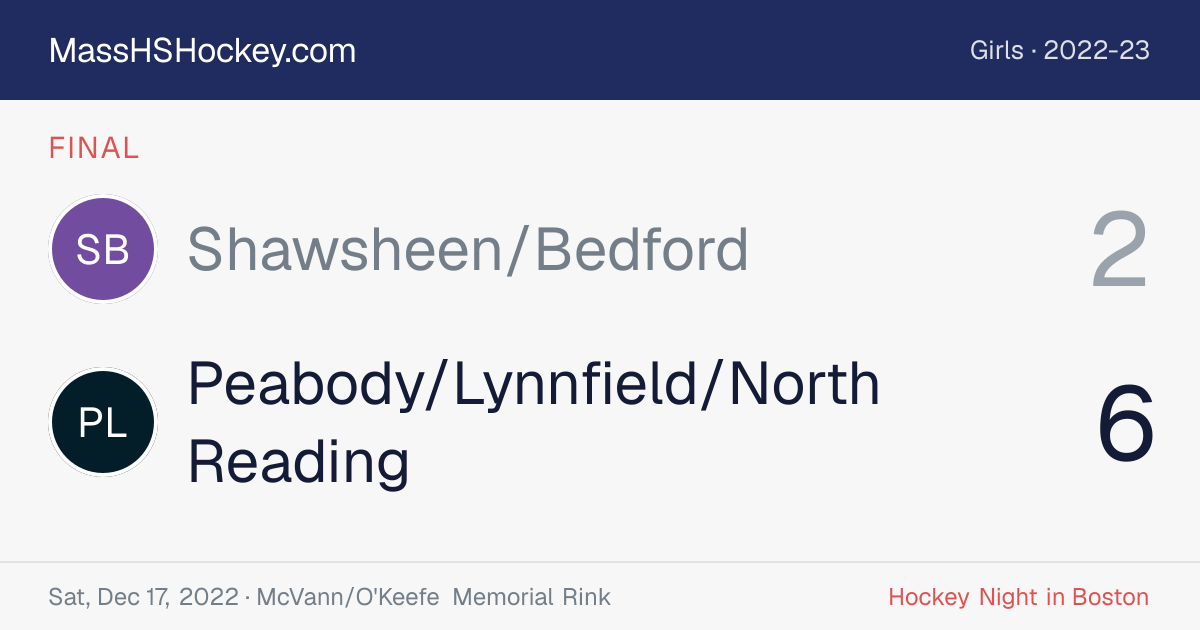 Shawsheen/Bedford at Peabody/Lynnfield/North Reading score card