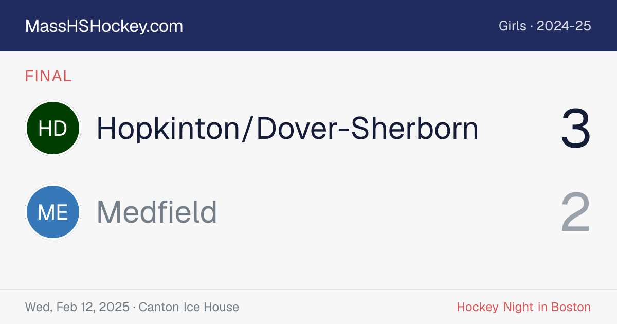 Hopkinton/Dover-Sherborn at Medfield score card
