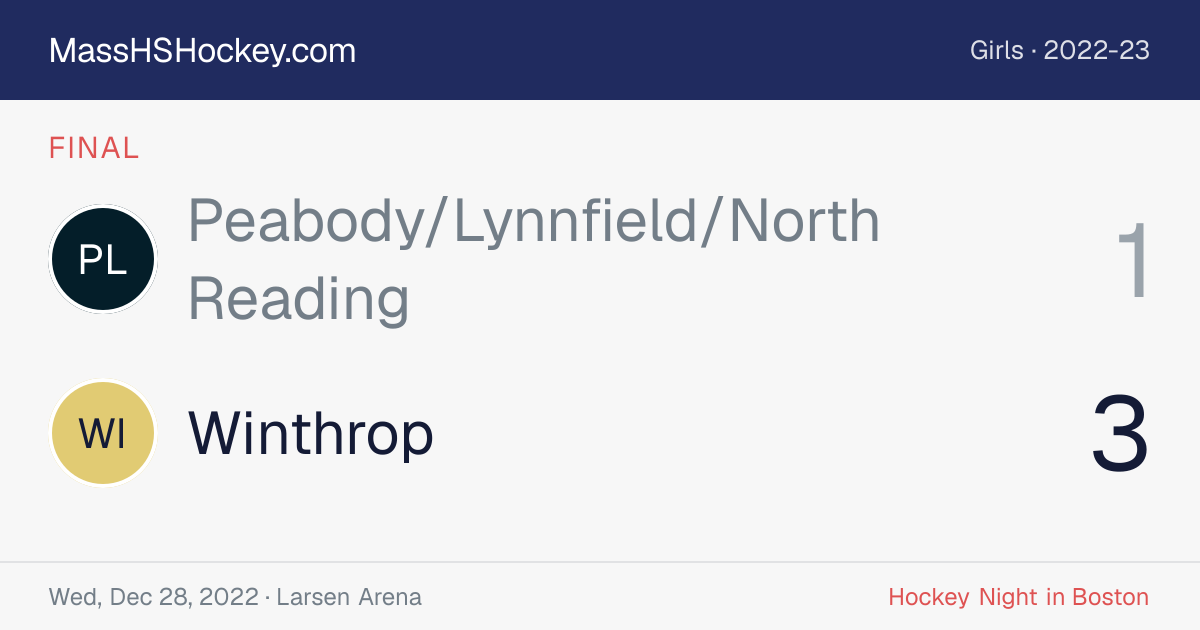 Peabody/Lynnfield/North Reading at Winthrop score card