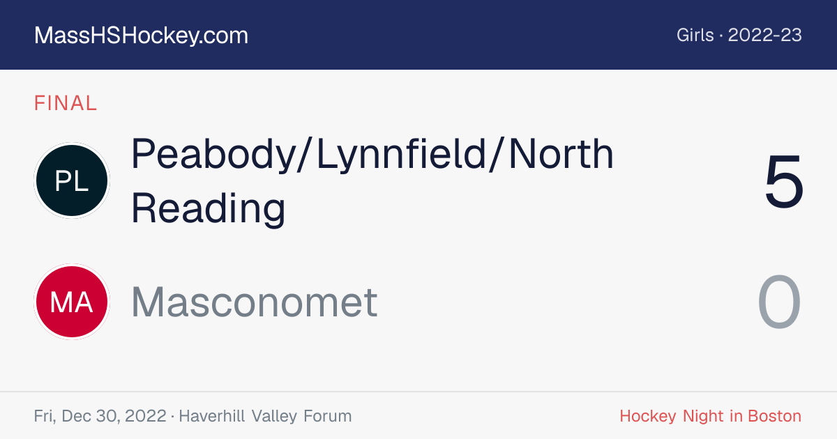 Peabody/Lynnfield/North Reading at Masconomet score card