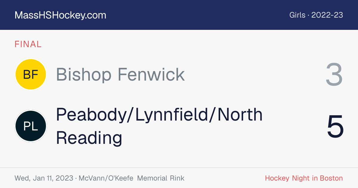 Bishop Fenwick at Peabody/Lynnfield/North Reading score card