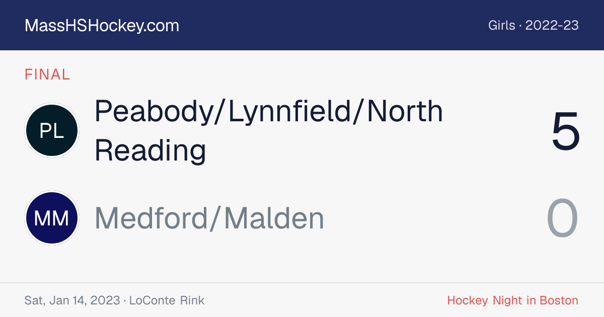 Peabody/Lynnfield/North Reading at Medford/Malden score card