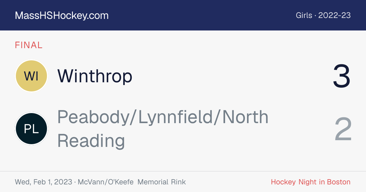 Winthrop at Peabody/Lynnfield/North Reading score card