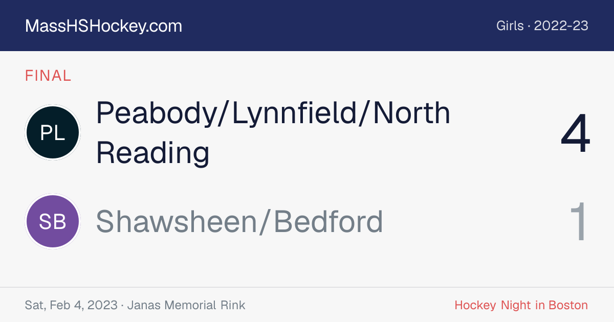 Peabody/Lynnfield/North Reading at Shawsheen/Bedford score card