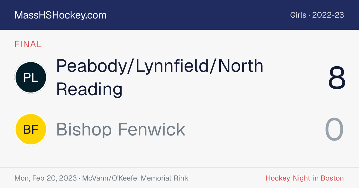 Peabody/Lynnfield/North Reading at Bishop Fenwick score card