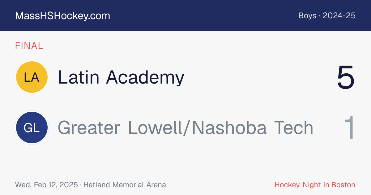 Latin Academy at Greater Lowell/Nashoba Tech score card