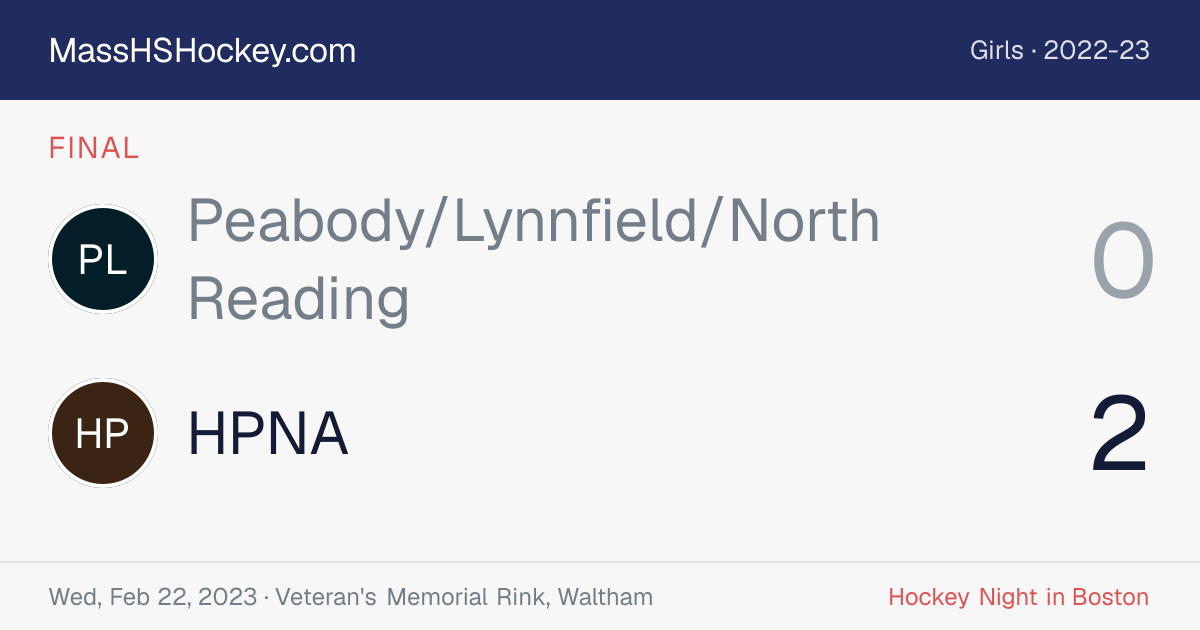 Peabody/Lynnfield/North Reading at HPNA score card