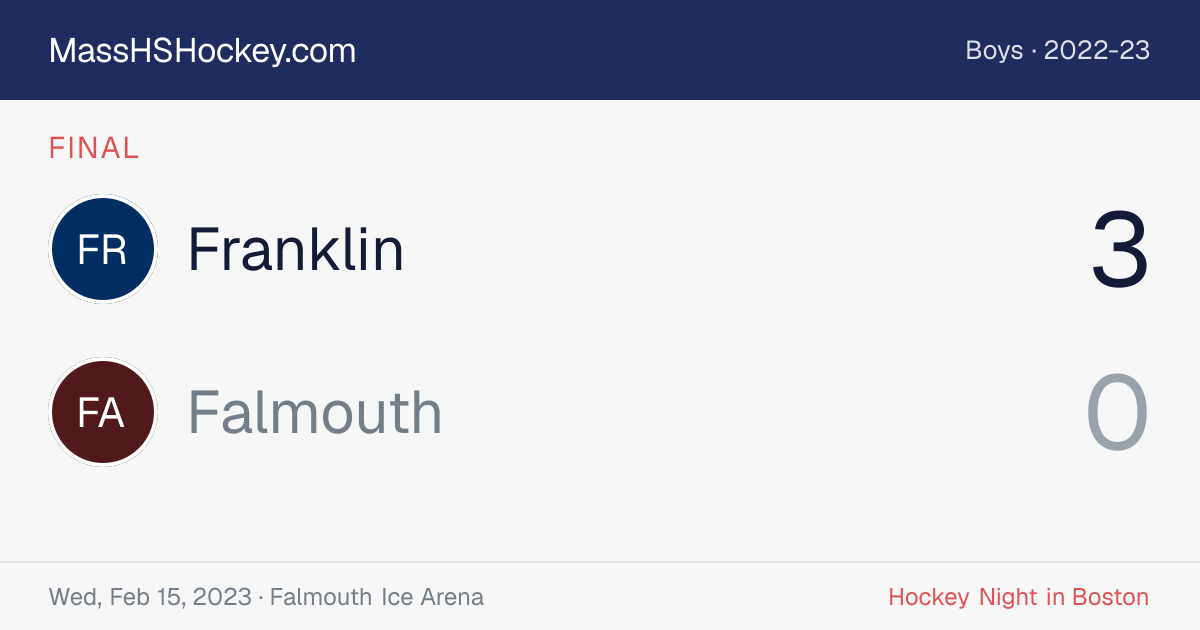 Franklin at Falmouth score card