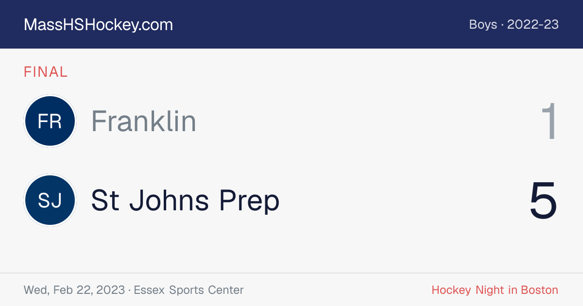 Franklin at St Johns Prep score card