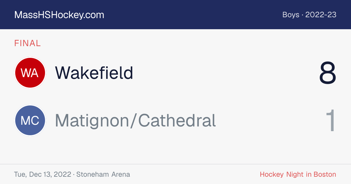 Wakefield at Matignon/Cathedral score card