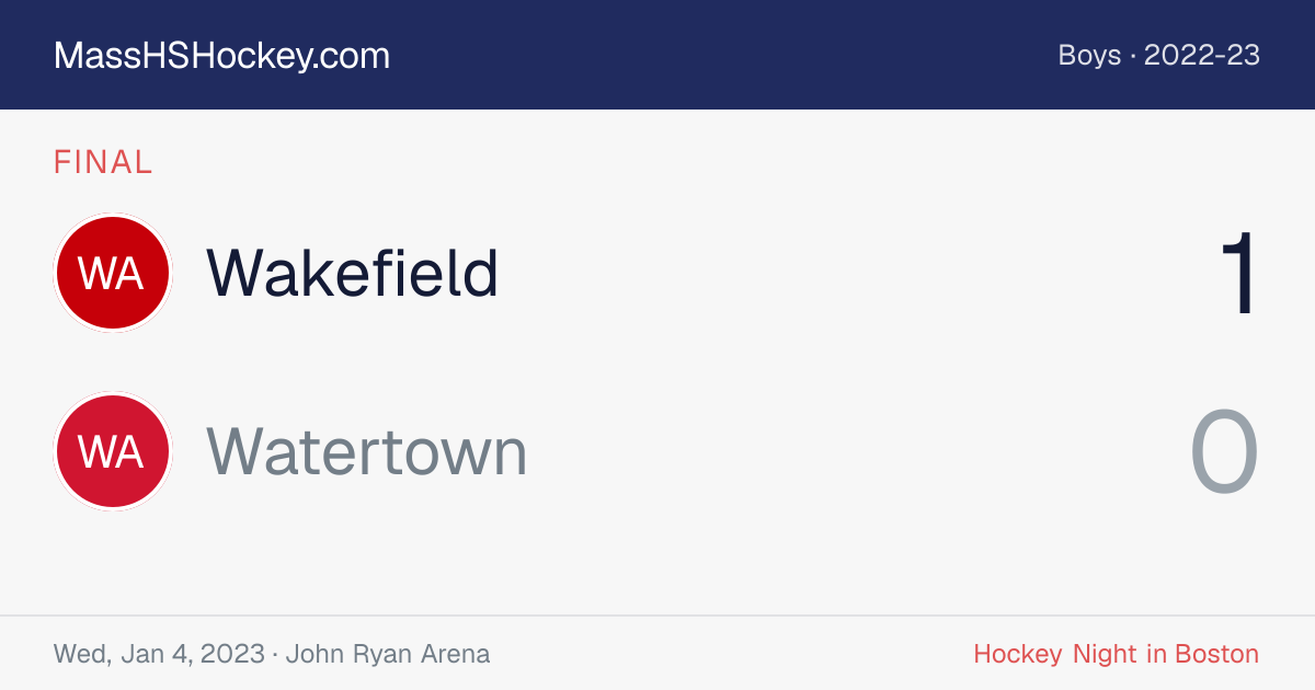 Wakefield at Watertown score card