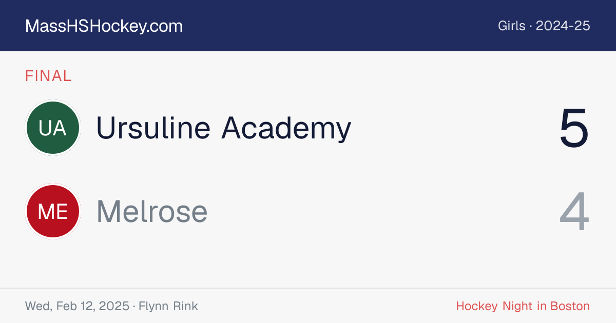 Ursuline Academy at Melrose score card