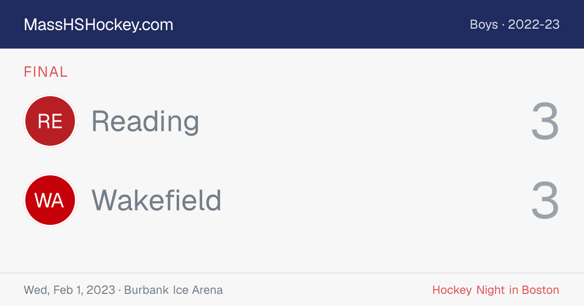 Reading at Wakefield score card