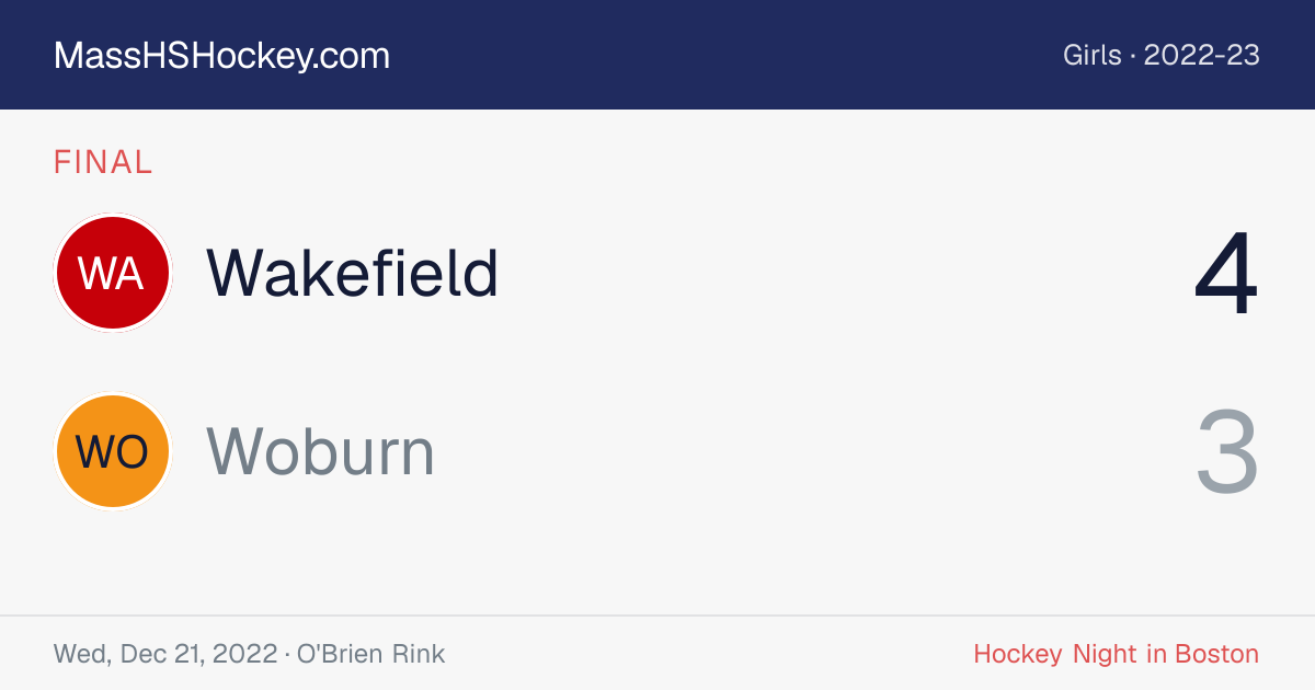 Wakefield at Woburn score card