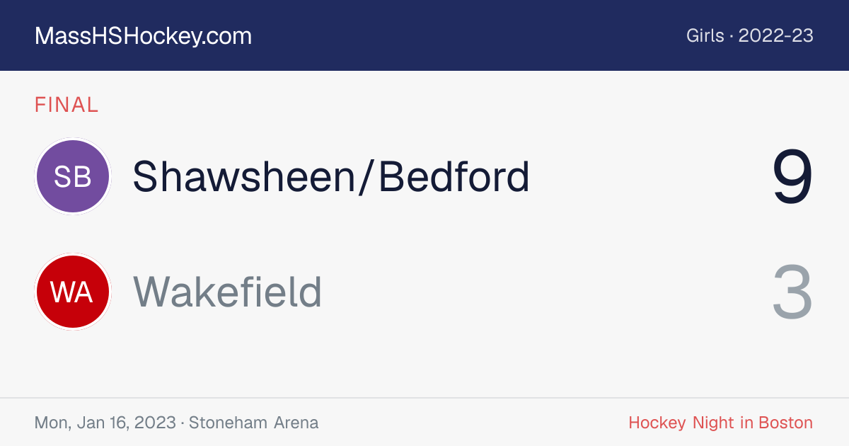 Shawsheen/Bedford at Wakefield score card