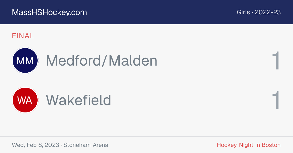 Medford/Malden at Wakefield score card