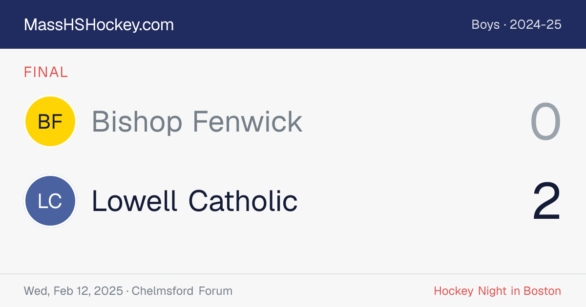 Bishop Fenwick at Lowell Catholic score card