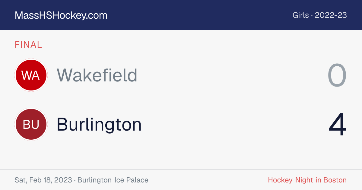 Wakefield at Burlington score card
