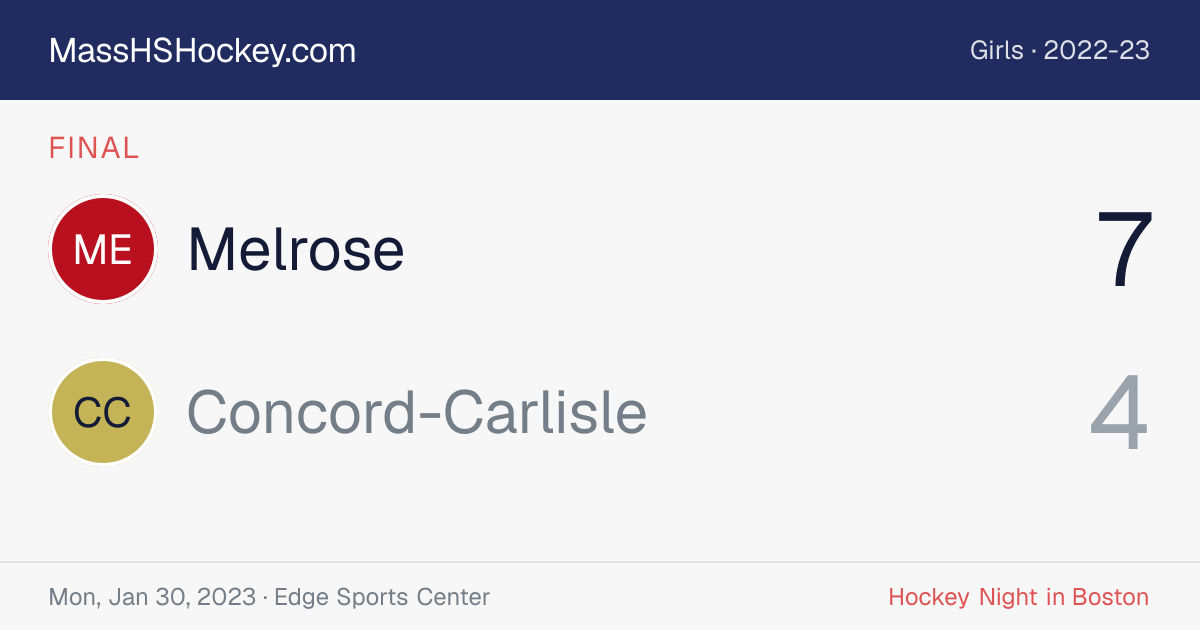 Melrose at Concord-Carlisle score card