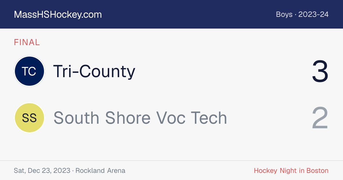 Tri-County at South Shore Voc Tech score card