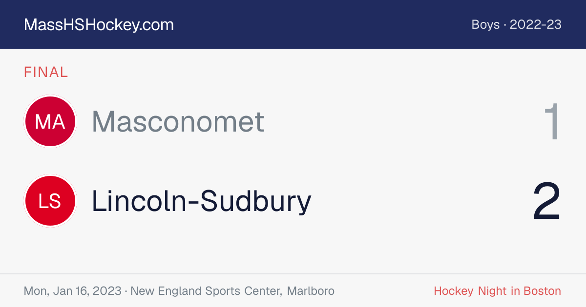 Masconomet at Lincoln-Sudbury score card