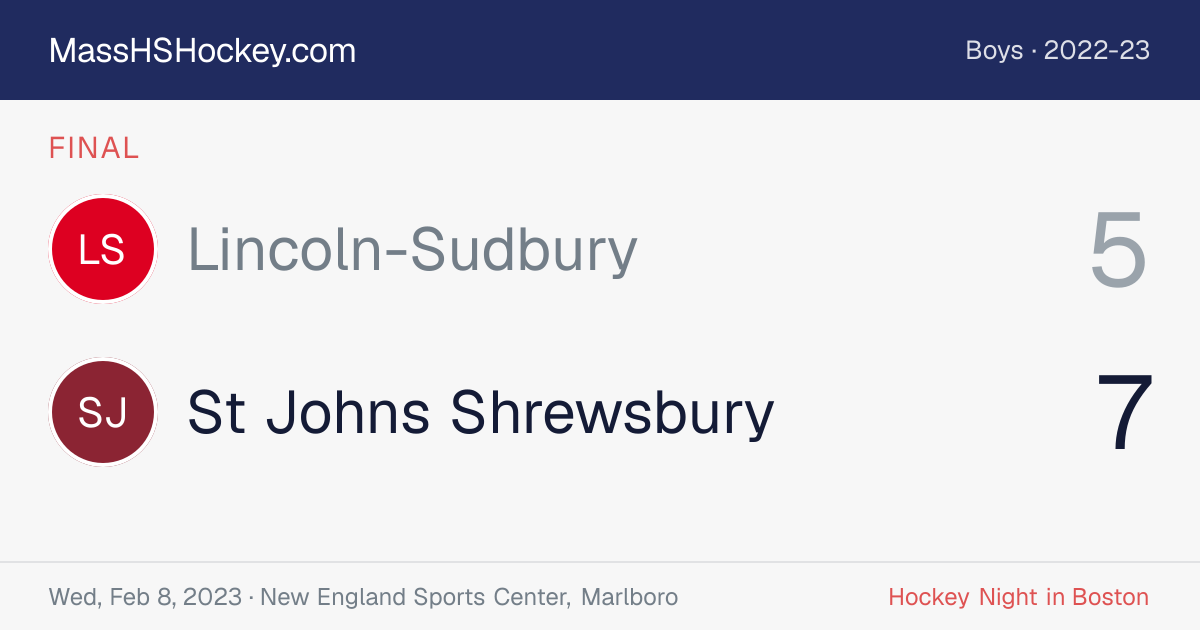 Lincoln-Sudbury at St Johns Shrewsbury score card