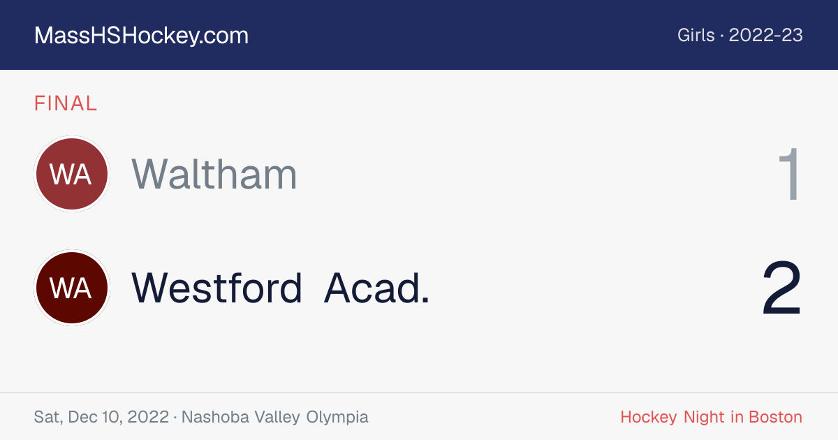 Waltham at Westford Acad. score card