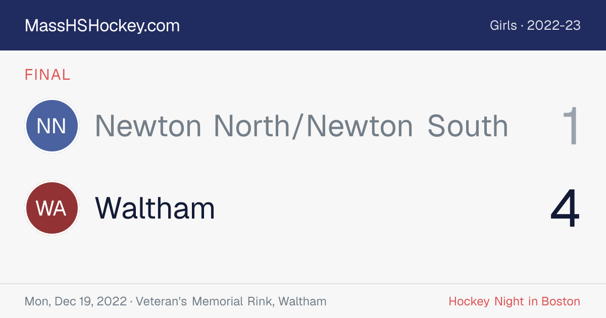 Newton North/Newton South at Waltham score card