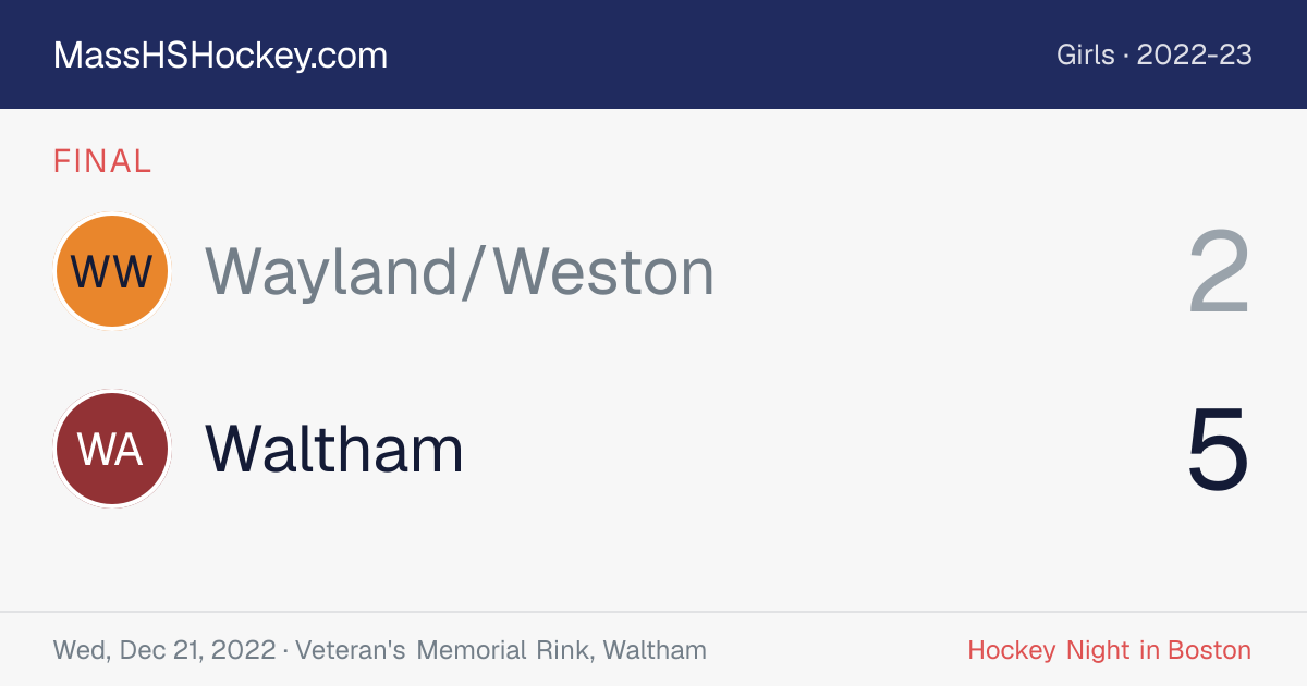 Wayland/Weston at Waltham score card