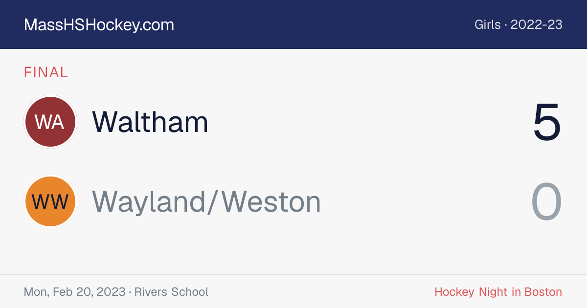 Waltham at Wayland/Weston score card