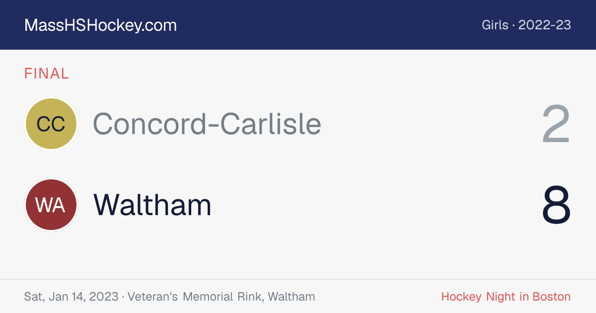 Concord-Carlisle at Waltham score card