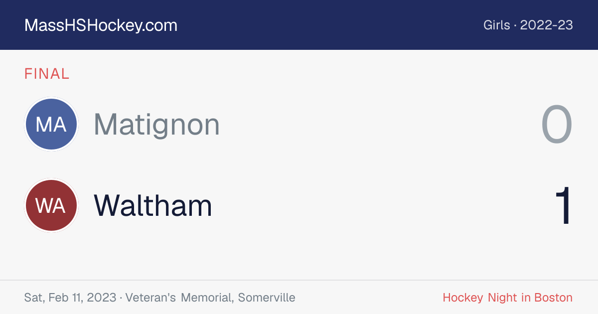 Matignon at Waltham score card