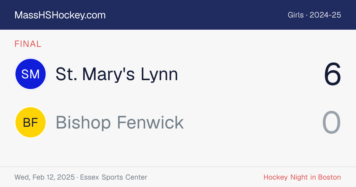 St. Mary's Lynn at Bishop Fenwick score card