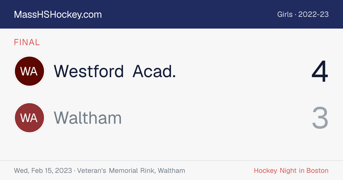 Westford Acad. at Waltham score card