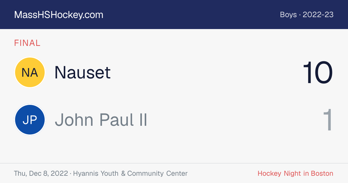 Nauset at John Paul II score card