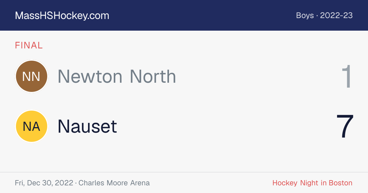 Newton North at Nauset score card