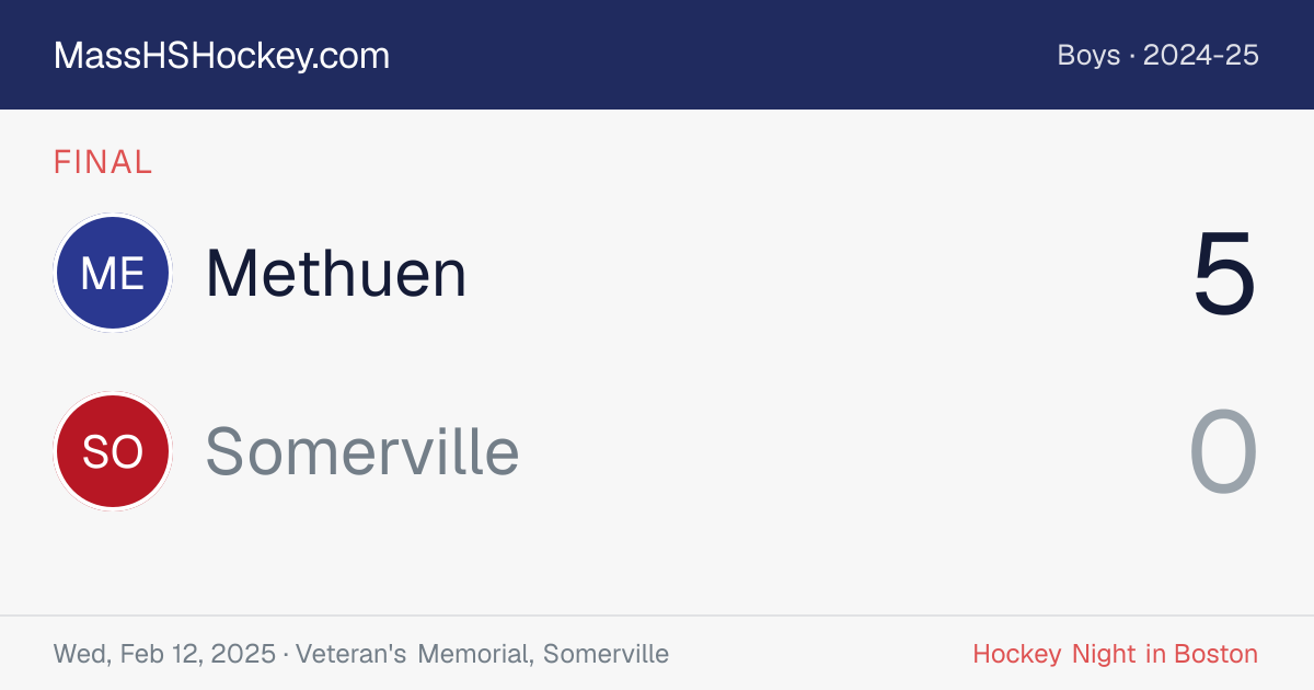 Methuen at Somerville score card