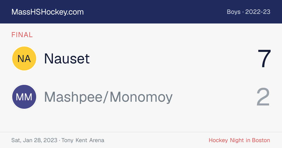 Nauset at Mashpee/Monomoy score card