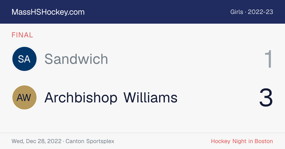 Sandwich at Archbishop Williams score card