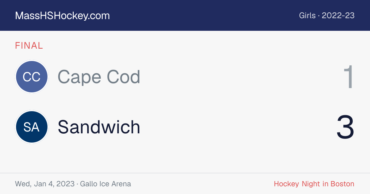 Cape Cod at Sandwich score card