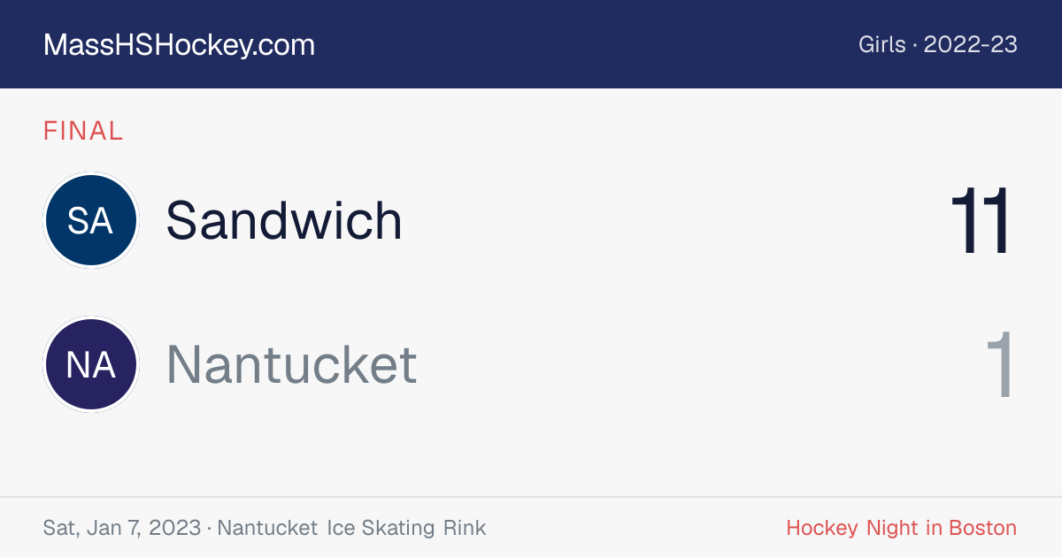 Sandwich at Nantucket score card