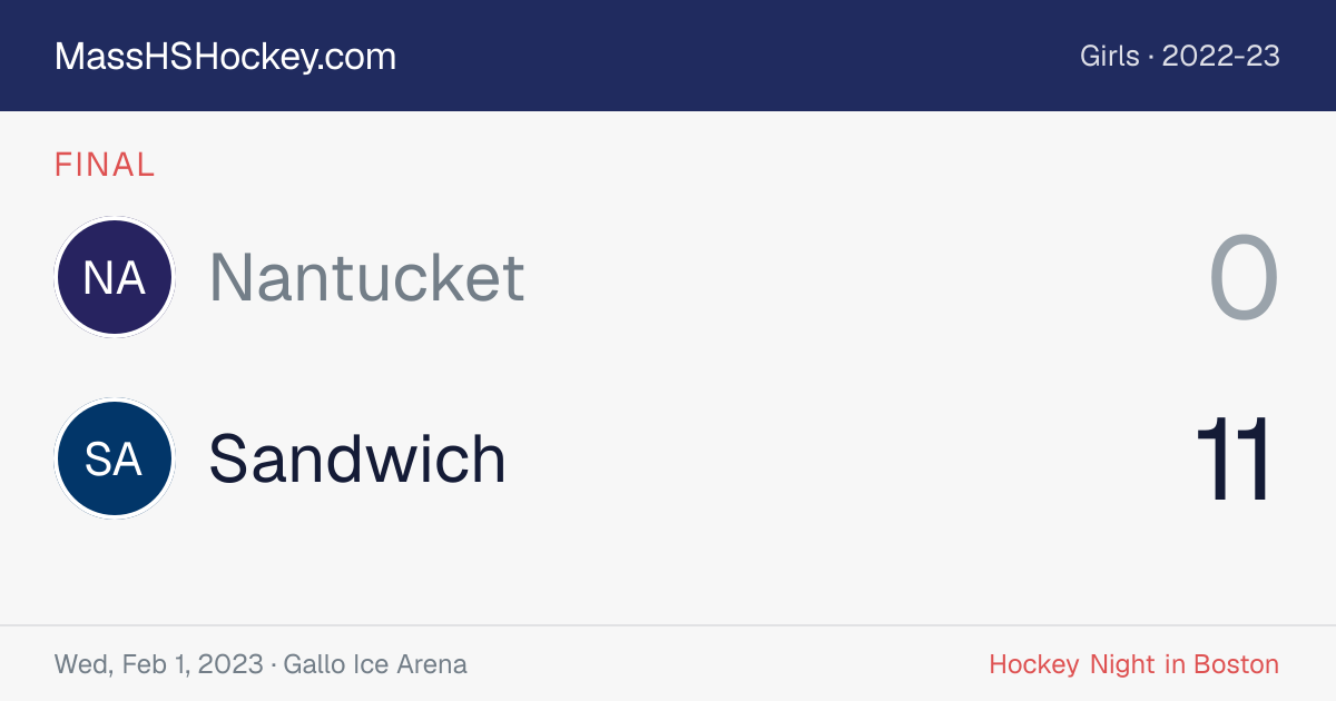 Nantucket at Sandwich score card