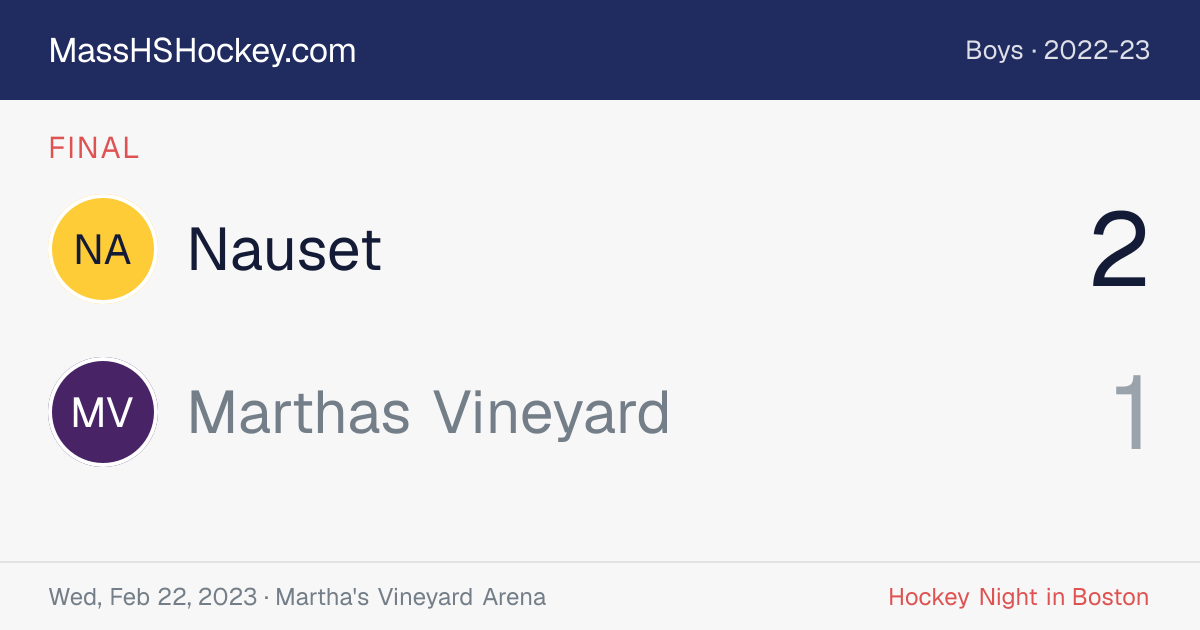 Nauset at Marthas Vineyard score card