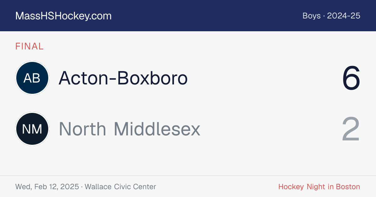 Acton-Boxboro at North Middlesex score card