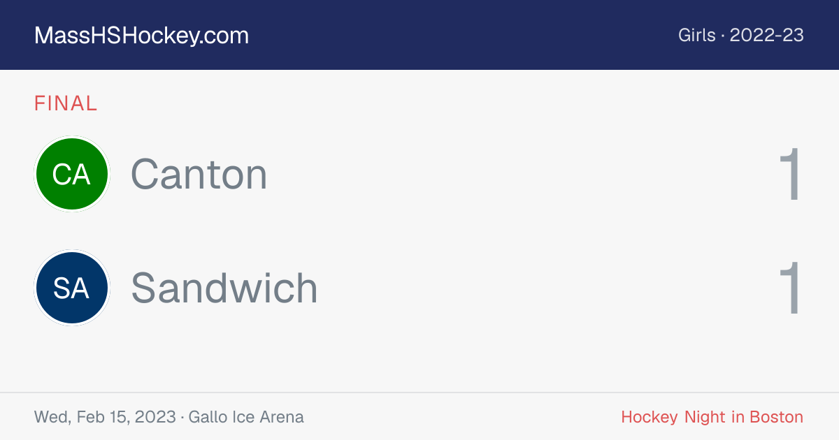 Canton at Sandwich score card