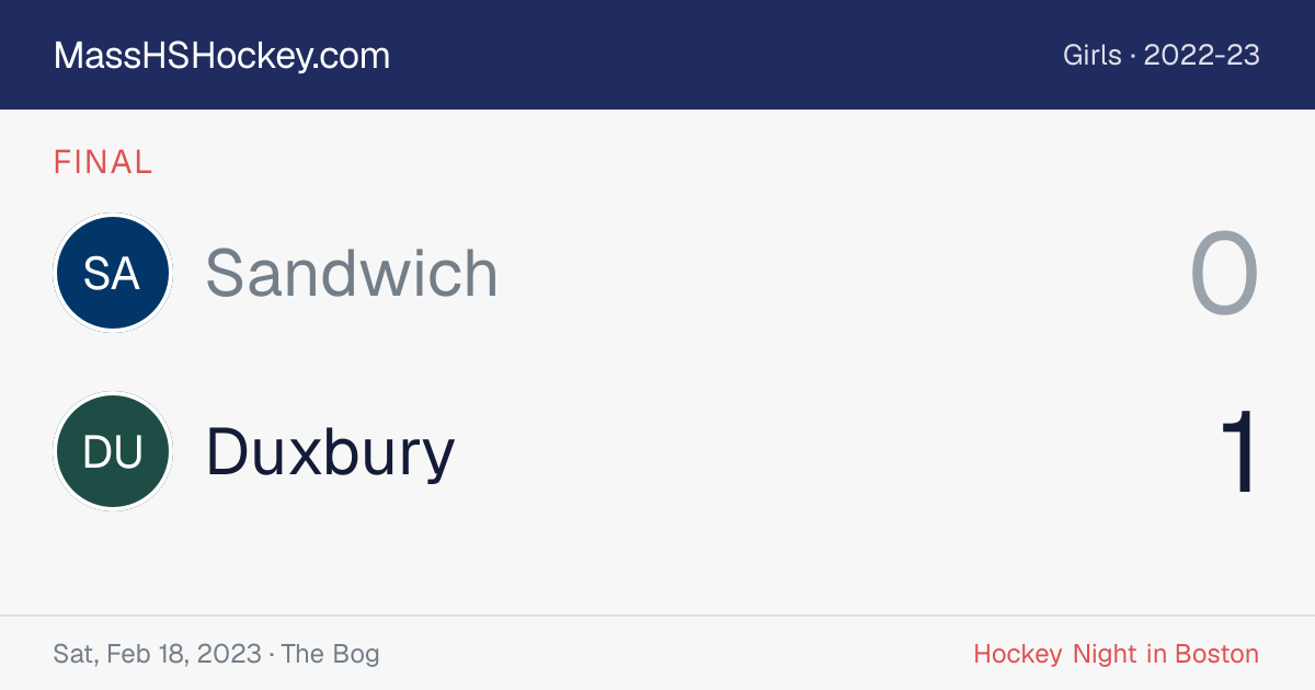Sandwich at Duxbury score card
